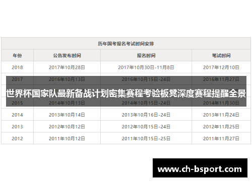 世界杯国家队最新备战计划密集赛程考验板凳深度赛程提醒全景 世界杯国家队最新备战计划密集赛程考验板凳深度赛程提醒全景