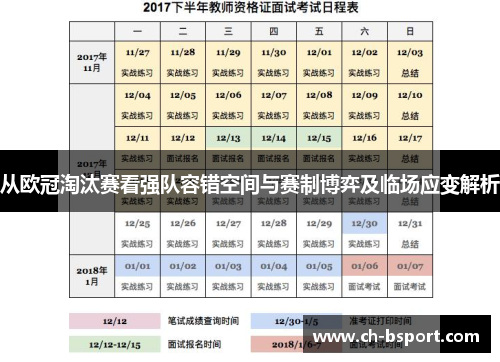 从欧冠淘汰赛看强队容错空间与赛制博弈及临场应变解析 从欧冠淘汰赛看强队容错空间与赛制博弈及临场应变解析