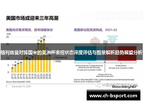 格列兹曼对阵国米的美洲杯表现状态深度评估与前景解析趋势展望分析 格列兹曼对阵国米的美洲杯表现状态深度评估与前景解析趋势展望分析